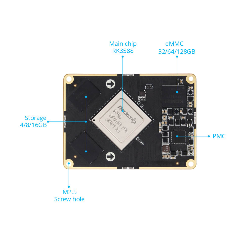Rada pro základní desku RockChip RK3588